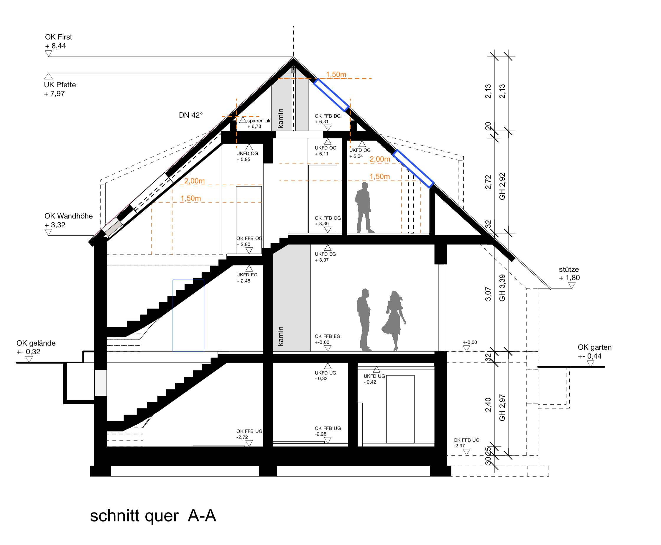 Entwurf, Genehmigung, Werkplanung & Bauleitung für den Umbau einer Doppelhaushälfte in Pasing